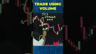 VOLUME BASED STRATEGY #shorts #youtubeshorts #stockmarket #viral #niftyanalysis #banknifty #volume