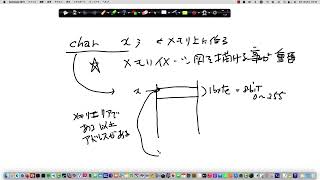 【はじめてのC言語 入門】のんびり確実に学ぶC言語　第8回目