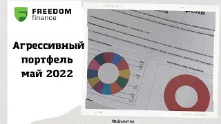 Агрессивный портфель акций. Май 2022.