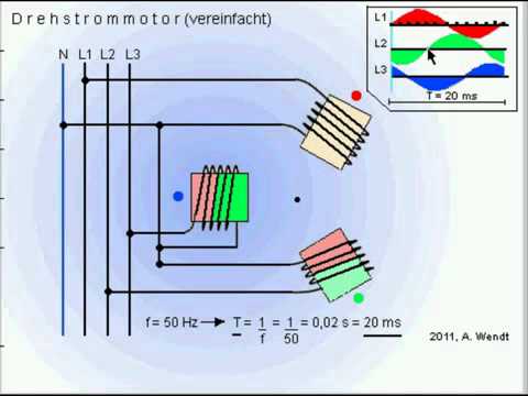 Elektromotor 4 Drehstrommotor Youtube Elektromotor 4 Drehstrommotor Youtube