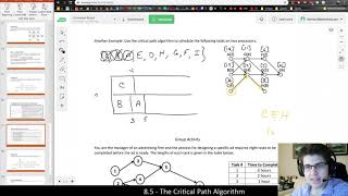 [Math 3003] Using the Critical Path Algorithm (example 2)