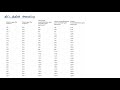 Government Pension Scheme PMSMPY Tamilnadu 2019