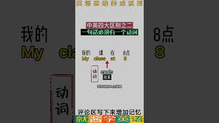 轻松语法#041 我的课在8点怎么说？实用英语口语｜轻松说地道英语简单好用的英语口语干货｜海外生活必备生活英语分享｜提升口语，快速上手教你说地道英语｜实用生活场景全覆盖英语口语零压力｜海外必备表达