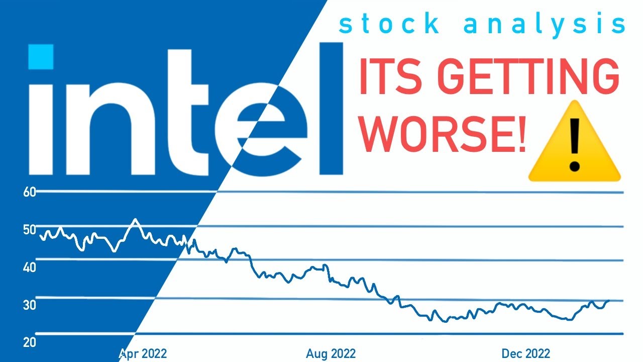 Intel Stock Is About To Collapse | INTC Stock Analysis - YouTube