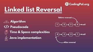 Reverse a Singly Linked List Algorithm, Pseudocde and JAVA Implementation || CodingPal.org || DSA
