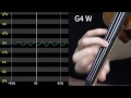 Vibrato in slow motion - violin third finger