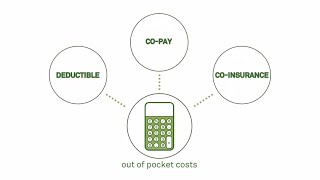 Understanding the cost of lab testing with Quest Diagnostics