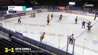 6.1.2021 Maalikooste Jukurit U20 - SaiPa U20