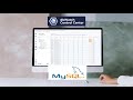 dbWatch Control Center for MySQL