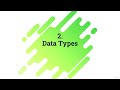 JavaScript Data Types Explained | Primitive & Reference Types | LWC Tutorial #9