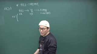 05 운동의표현 가속도