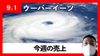 ウーバーイーツ配達員　今週の報酬（2024年9月第1週）