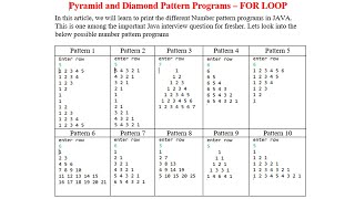 JAVA - Pyramid And Diamond Pattern Programs 2 - LOOP FOR