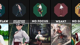 Reasons why TenTen is underestimated