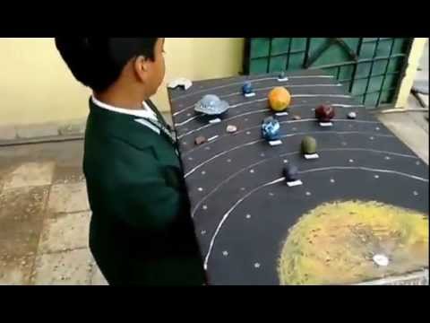 Solar System Projects For 3rd Grade Science Fair Solar