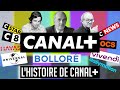 À qui appartient vraiment la télé #3/10 : Canal +