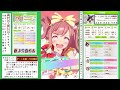 【ウマ娘 チャンピオンズミーティング ２０２３ ＤＩＲＴ（ダート） オープンリーグ 】　ラウンド１　１日目　・・・　ダートチャンミは、ここ１年決勝で勝ててません。ルムマは１００戦してほぼ全敗でした。