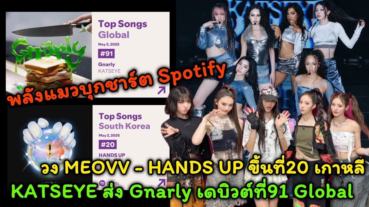พล งแมวบ กชาร ตspotify วง Meovv Hands Up ข นท 20 เกาหล Katseye ส ง