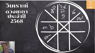 วิเคราะห์ดวงชะตาลัคนา 12 ราศี ประจำปี 2568