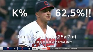 James Karinchak, all the pitches on April 27, 30, May 2, MLB 2021