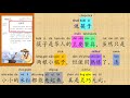 小学华文 | 欢乐伙伴 Huan Le Huo Ban 6A | Lesson 3