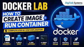 Docker: Step by Step LAB & Explanation - How to create apache Image, run container and validate