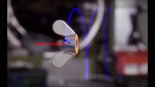 Intermediate Axis Theorem | Sciencenium