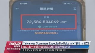 Taiwan Lost NT$3B to Scammers in First Half of 2022｜20220726 PTS English News公視英語新聞