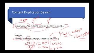 Find Duplicate File in System | Leetcode 609 | Live coding session💡