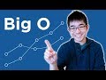 Introduction to Big O Notation and Time Complexity (Data Structures & Algorithms #7)