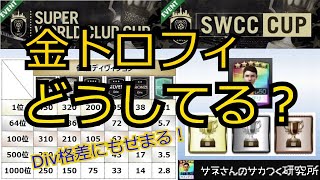 【サカつくRTW】サネさんのサカつく研究所　第245回　「金トロフィについて徹底解析！」