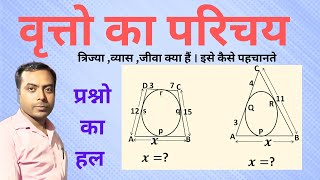 CLASS -01 ।। वृत किसे कहते हैं । । virrit kise kshate hai ।। व्यास,त्रिज्या , जीवा को कैसे पहचान करे