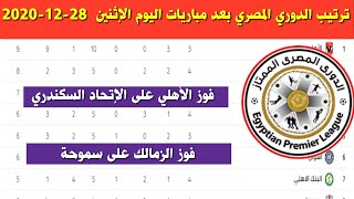 جدول ترتيب الدوري المصري بعد مباريات اليوم الإثنين  28-12-2020⚽️فوز الأهلي و فوز الزمالك