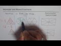 Concept of Improper and Mixed Fraction