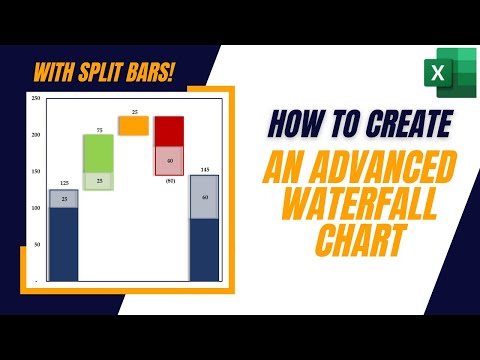 How to Create an Advanced Waterfall Chart in Excel with Split Bars