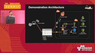 CJIS Evidence Management in the Cloud using AWS GovCloud (US) (119680)