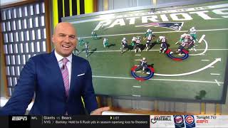 Who will wins? : Patriots vs Seahawks  Priview | ESPN Sunday NFL CountDown Sep 19,2020