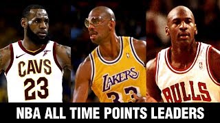Top 10 NBA Points Leaders of All Time