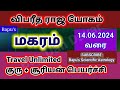 Makaram Vipareetha Raja Yogam Sun + Jupiter Bapu's - மகரம் விபரீத ராஜயோகம்