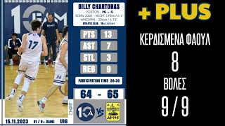 HL BASKETBALL VIDEO  BILLY CHARTONAS  U16  ΔΕΚΑ   ΑΡΗΣ  64 65  15 11 2023