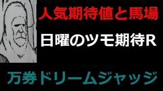 【万馬券ドリームジャッジ】七夕賞2015の競馬予想