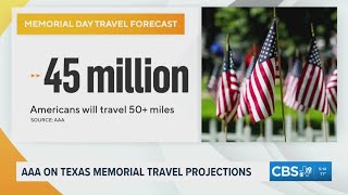 AAA predicts record Memorial Day travel despite high prices