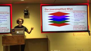 So You Want Diversity in Tech? – Emily Bookstein