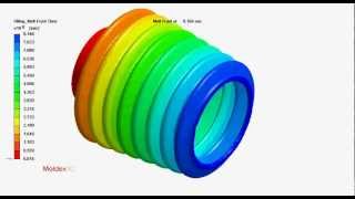 Moldex3D Rubber Injection Molding