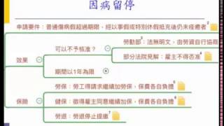 【2016年12月14日人資法律空中教室直播】片段分享：因病留職停薪