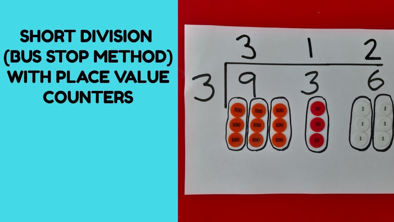 Short Division Method Poster At Anna Crace Blog