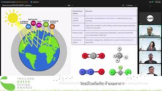 บทบาทของคาร์บอนฟุตพริ้นท์ปัจจัยสำคัญสำหรับงาน Thailand Green Design Awards 2025 สู่เป้าหมาย Net Zero