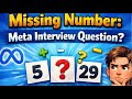 Leetcode 268: Missing Number, Meta Coding Problem