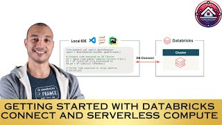 Getting Started with Databricks Connect and Serverless Compute