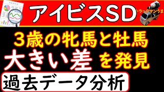 アイビスサマーダッシュ2021年の過去10年データ分析！